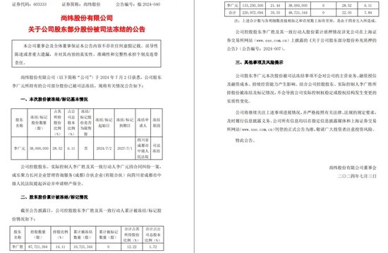 难兄难弟股质纠纷，国元证券合作斗争