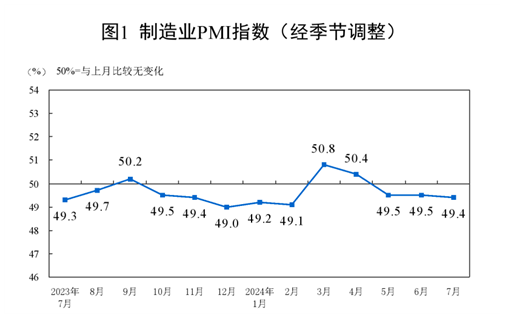 空头被打脸！牛市旗手将点燃A股行情？  第2张