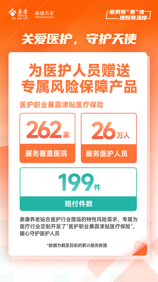 泰康养老2024半年理赔服务报告发布：赔付总额达48亿元 获赔率达99.9%