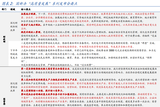 国盛策略：下半年政策可能有三大类  第2张