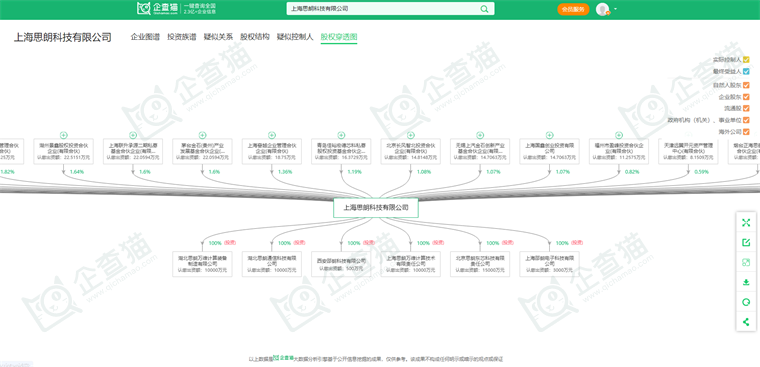 每瓶茅台酒上都植入了芯片！茅台第二次加码芯片  第2张