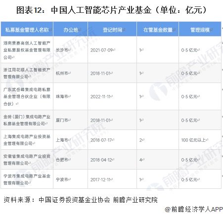 每瓶茅台酒上都植入了芯片！茅台第二次加码芯片  第5张