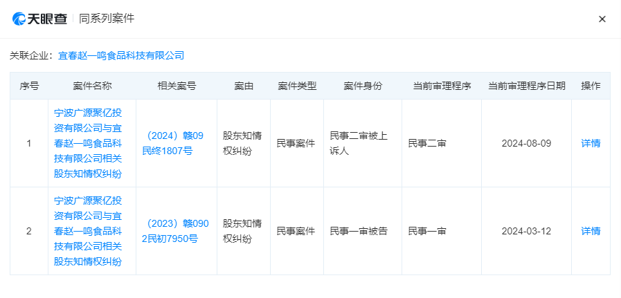 赵一鸣零食化身“零食刺客” 遭良品铺子对簿公堂、加盟商不赚钱也难退出 最快下半年赴港IPO？