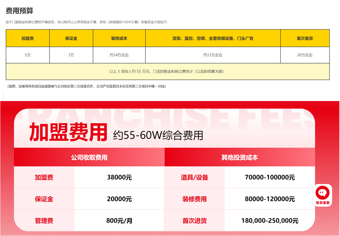 赵一鸣零食化身“零食刺客” 遭良品铺子对簿公堂、加盟商不赚钱也难退出 最快下半年赴港IPO？