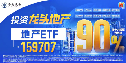 “毛毛虫”走势显现？一线三城重磅利好，地产ETF(159707)盘中上探3．67%！巴斯夫火灾扰动，化工ETF劲涨近1%