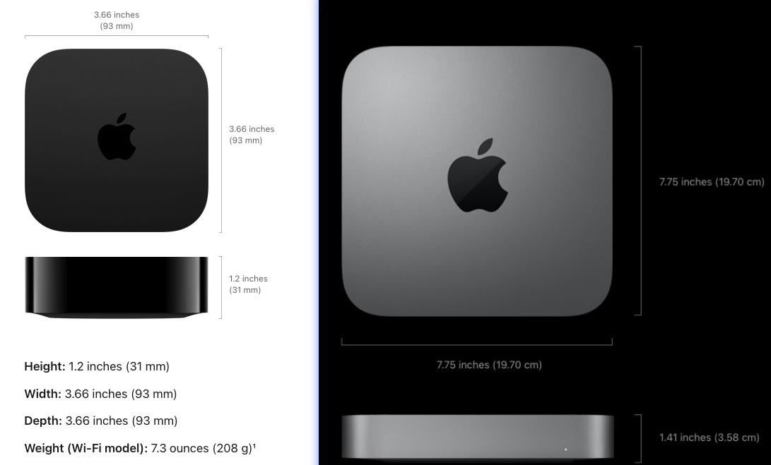 苹果产品线最新爆料：新款Mac mini尺寸大改 成本有望下降  第1张