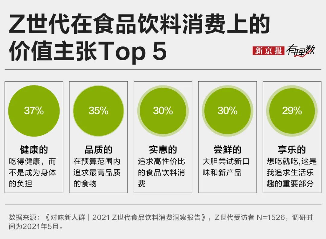 中药冰淇淋、中药面包、中药茶饮……万物皆可“入药”？  第2张