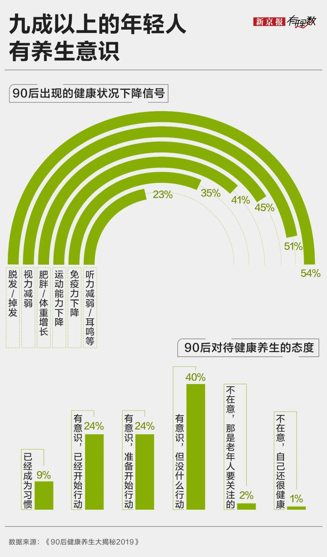 中药冰淇淋、中药面包、中药茶饮……万物皆可“入药”？  第3张