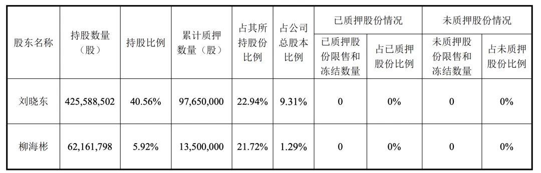 卖不动的RIO鸡尾酒 跌不止的百润股份