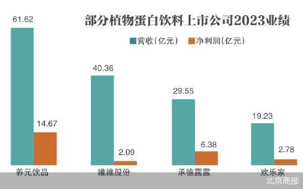 LVMH“喝不够”饮料  第2张