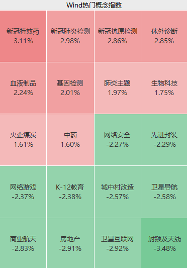 突然爆了 狂掀涨停潮！