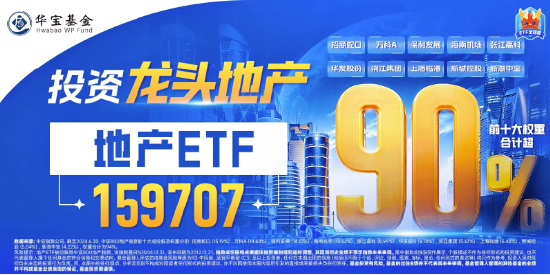 地产继续回调，华发股份领跌3%，地产ETF（159707）下挫近1.5%！机构：政策放松预期或进一步增强  第3张