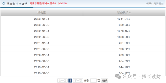 盘点5位业绩“凄惨”的美女基金经理，最高亏超70%最少亏近50%  第3张