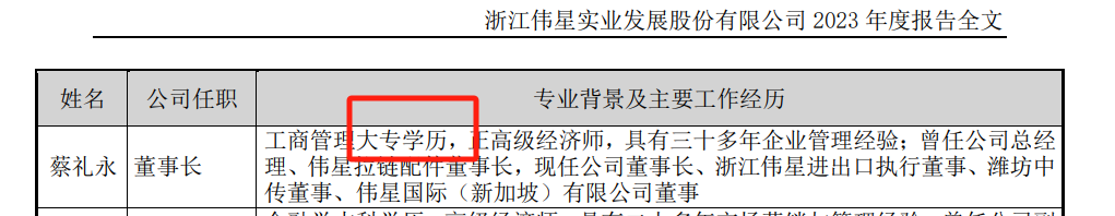 伟星股份：ROE两连降，大专学历董事长蔡礼永连续三年涨薪丨中报拆解  第4张