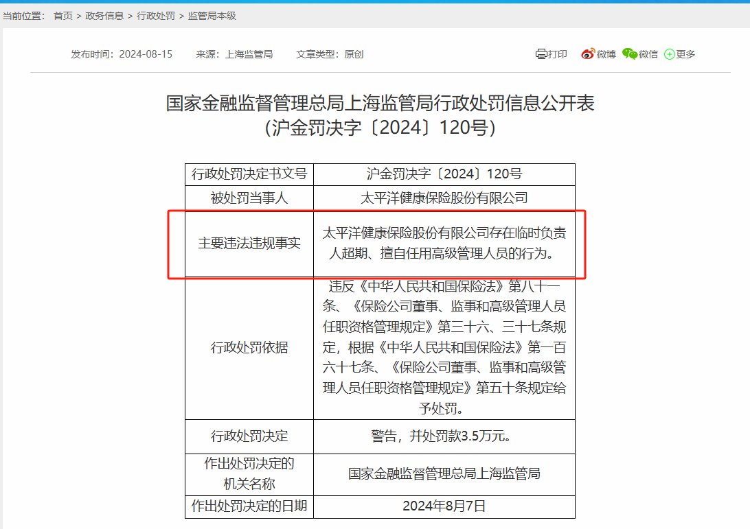 未经审批擅自任用高管人员 太平洋健康险及现任总经理双双收罚单 处罚理由却是“时任”  第1张