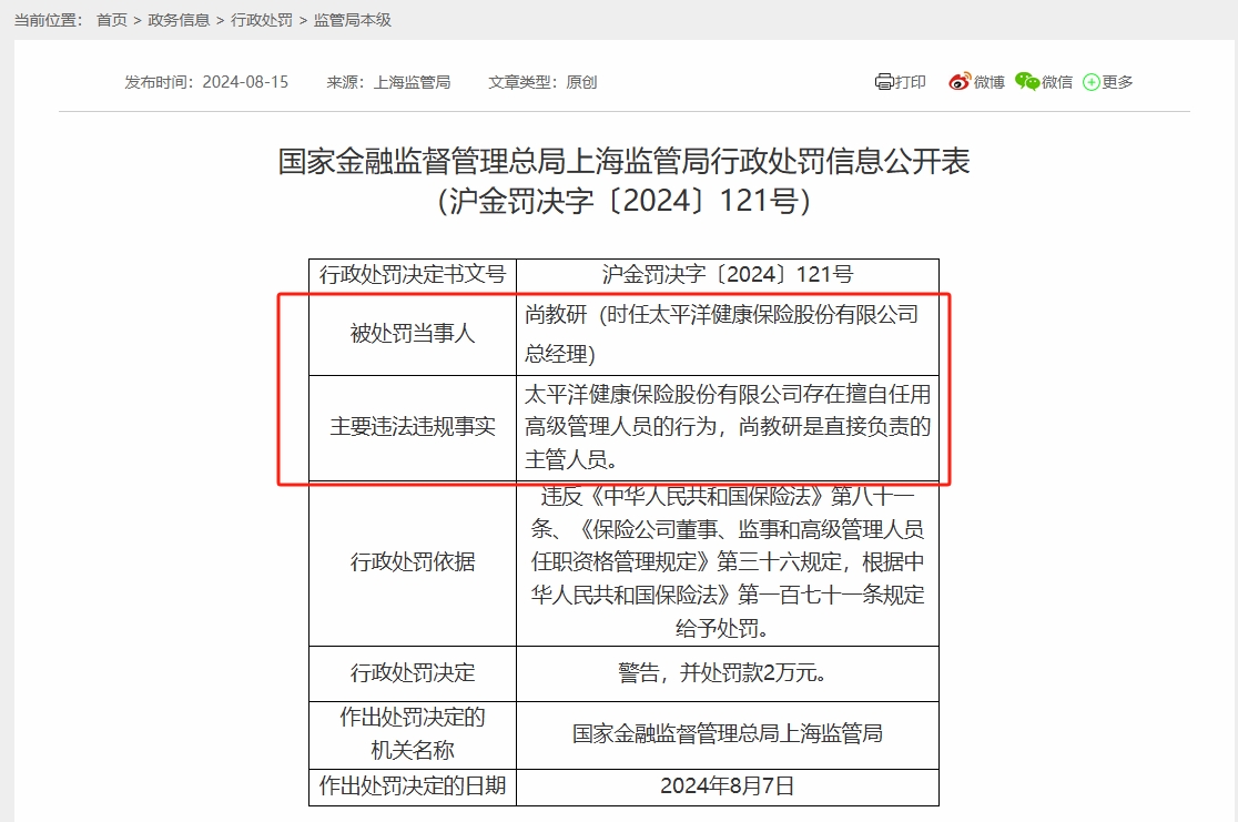 未经审批擅自任用高管人员 太平洋健康险及现任总经理双双收罚单 处罚理由却是“时任”  第2张