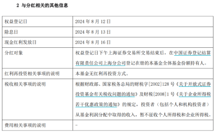 可月月分红的红利国企ETF连续第四个月分红了