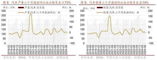 招商策略：一些比较少出现的A股见底信号  第8张