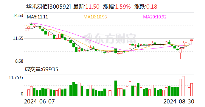 劣酒抵账：一起实名举报惊动两家上市公司  第2张