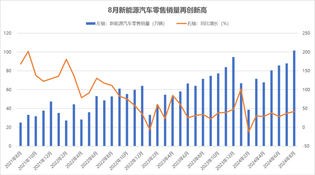 这类股突然大涨！发生了什么？  第2张