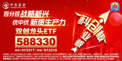 对外开放更进一步！医疗、外商投资迎利好！百分百布局战略新兴产业的双创龙头ETF（588330）或迎机遇？  第3张