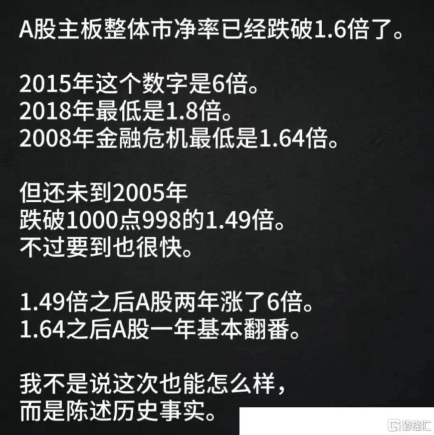 高位股、中位股全部“熄火”！高股息资产回归“撑场”，能否守住2700？