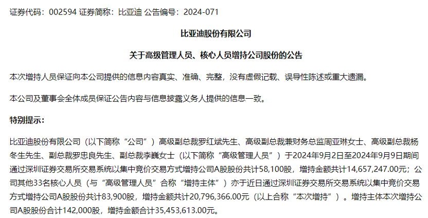 “迪王”利好来了，高管合计增持14.2万股！知名游资也盯上，海外机构密集关注的个股出炉  第1张