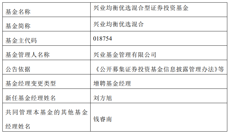 兴业基金“老将”钱睿南或将离职  第2张