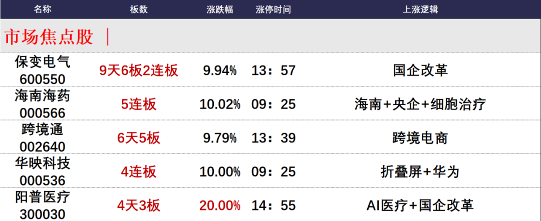 晚报| 消息称中国最快本月下调存量房贷利率！国务院：给予最不发达国家100%税目产品零关税待遇！9月12日影响市场重磅消息汇总