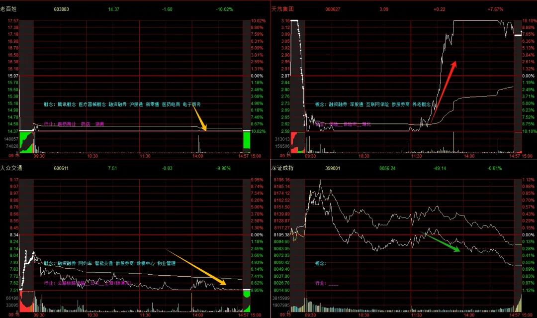 晚报| 消息称中国最快本月下调存量房贷利率！国务院：给予最不发达国家100%税目产品零关税待遇！9月12日影响市场重磅消息汇总