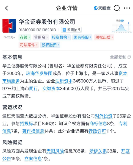 这又是哪个债惹事了？10月最后一天开庭 原告金鹰基金，被告华金证券、东吴基金  第4张