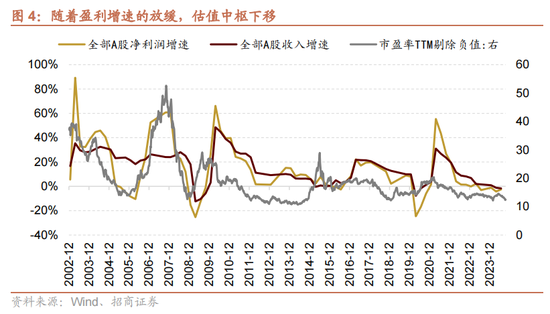 招商策略：历次国庆节前后的日历效应  第5张