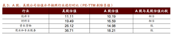 招商策略：历次国庆节前后的日历效应  第9张