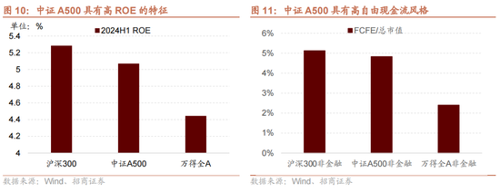 招商策略：历次国庆节前后的日历效应  第11张