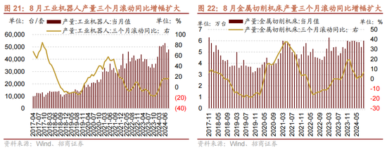 招商策略：历次国庆节前后的日历效应  第19张