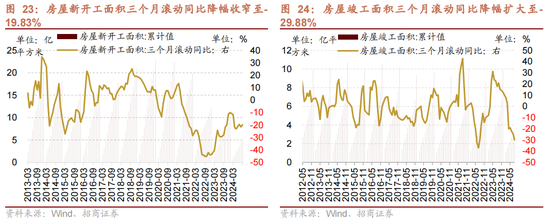 招商策略：历次国庆节前后的日历效应  第20张