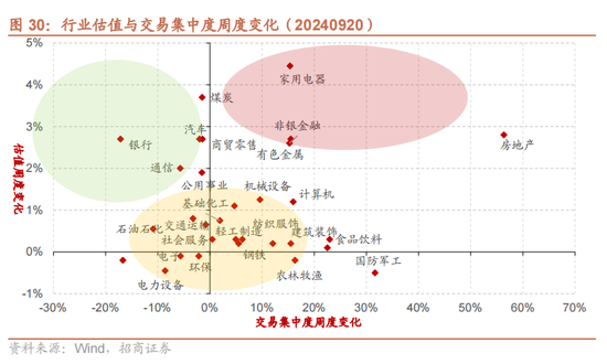 招商策略：历次国庆节前后的日历效应  第25张