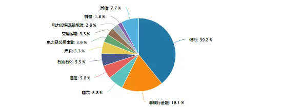 权重板块大举吸金，价值ETF（510030）盘中涨超1%！机构：市场情绪有望从低点修复  第4张