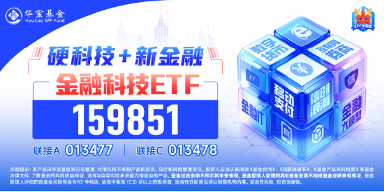 市场主线明朗？信创概念持续火爆，这一细分方向率先反弹近10%，板块龙头近3日狂涨54%！  第4张