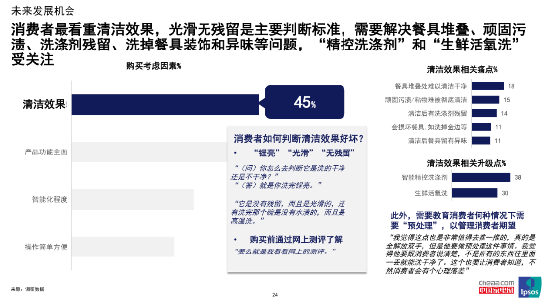 引领行业高质量发展，华帝获中国洗碗机行业高峰论坛“卓越贡献品牌”等三项殊荣  第5张