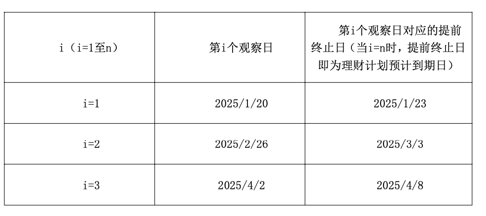 金价再创新高！银行理财开始“贴金” 黄金结构化产品迎来发行热  第1张