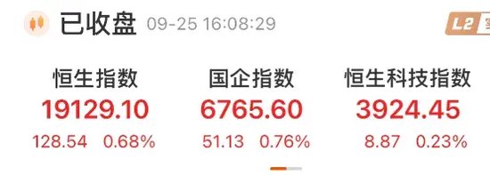 破万亿元！时隔99个交易日  第2张