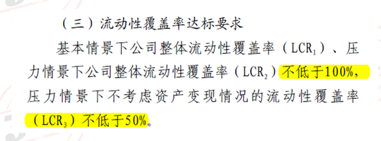 2024年第二季度77家寿险公司流动性风险分析：有四家公司在某些指标上或已不满足监管要求！  第21张